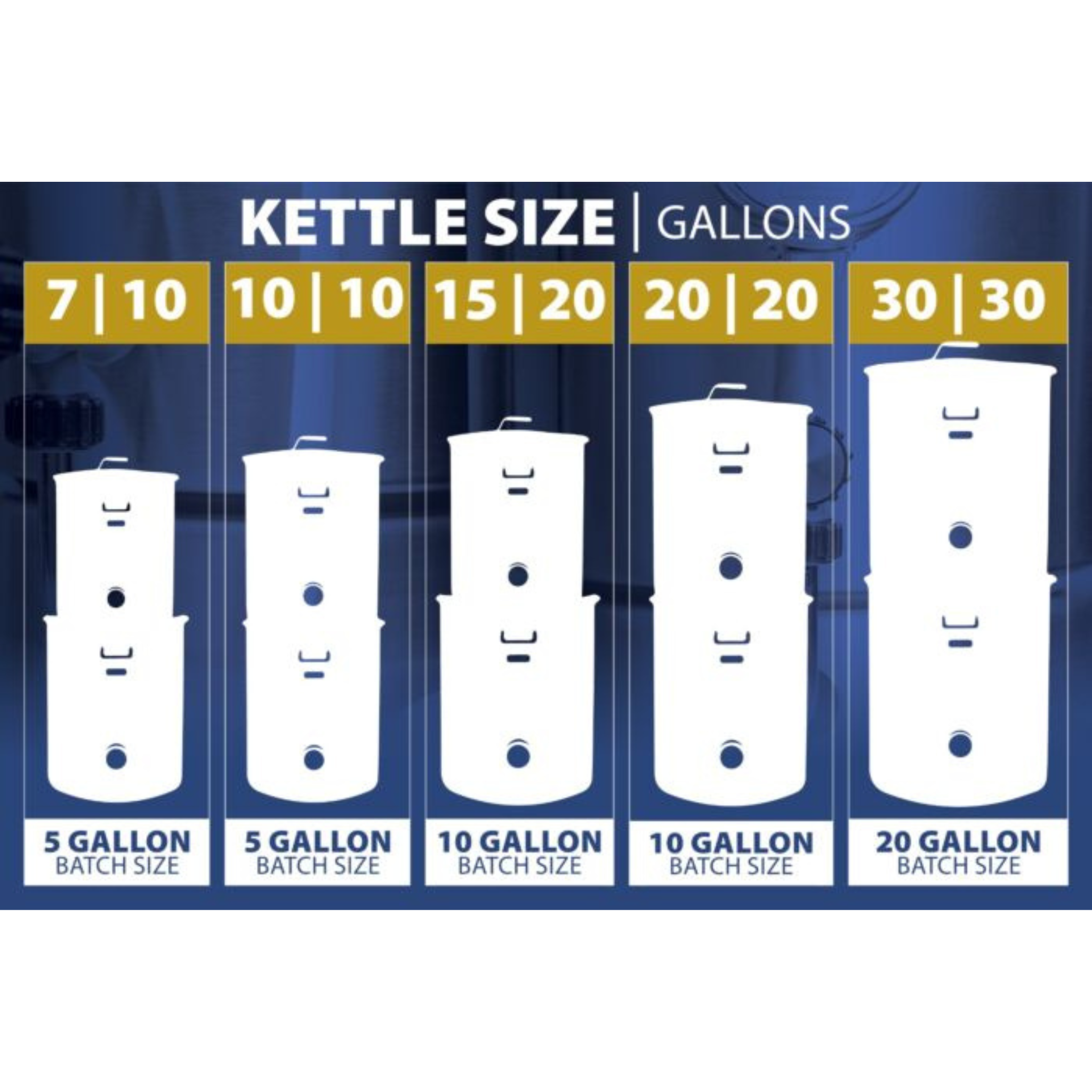 ブルーイージー|クラシック(5、10、20 GAL)