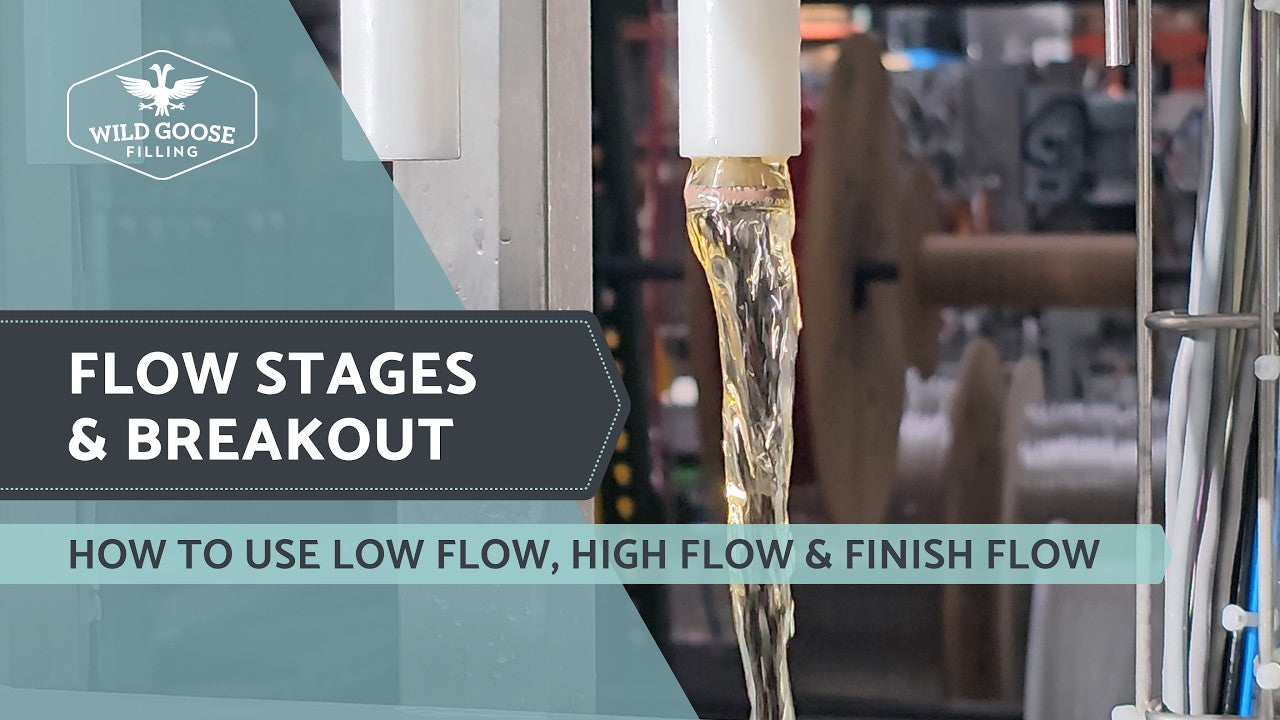 フロー段階とブレイクアウト / Flow Stages & Breakout