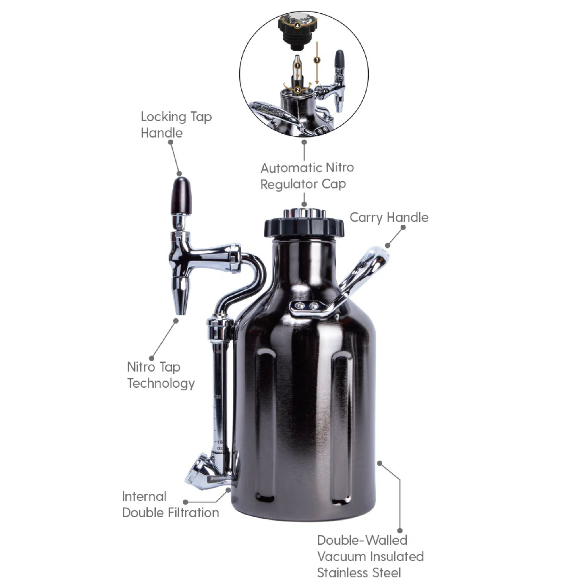 uKeg Nitro Cold Brew Coffee Maker
