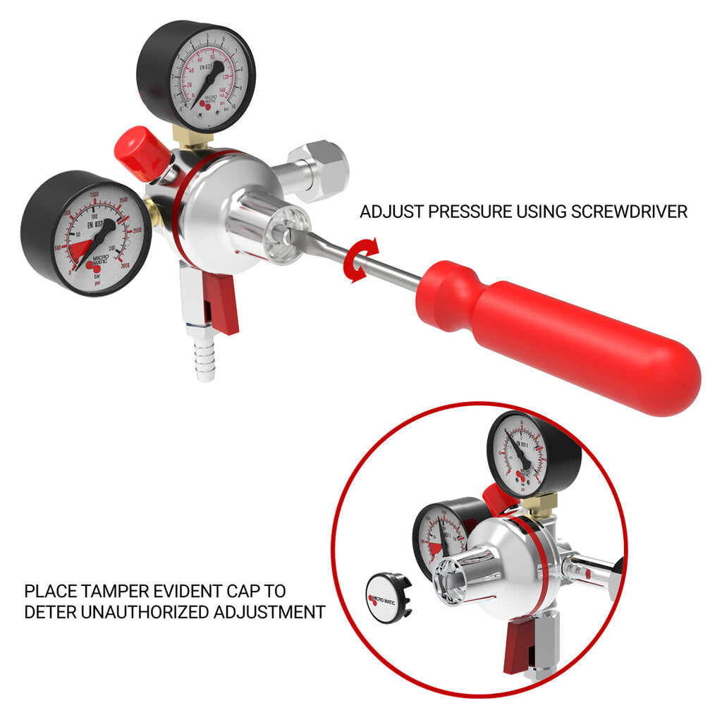 1次減圧弁 / 2口独立圧力調整式 / 0-60 PSI / 4ゲージ付き