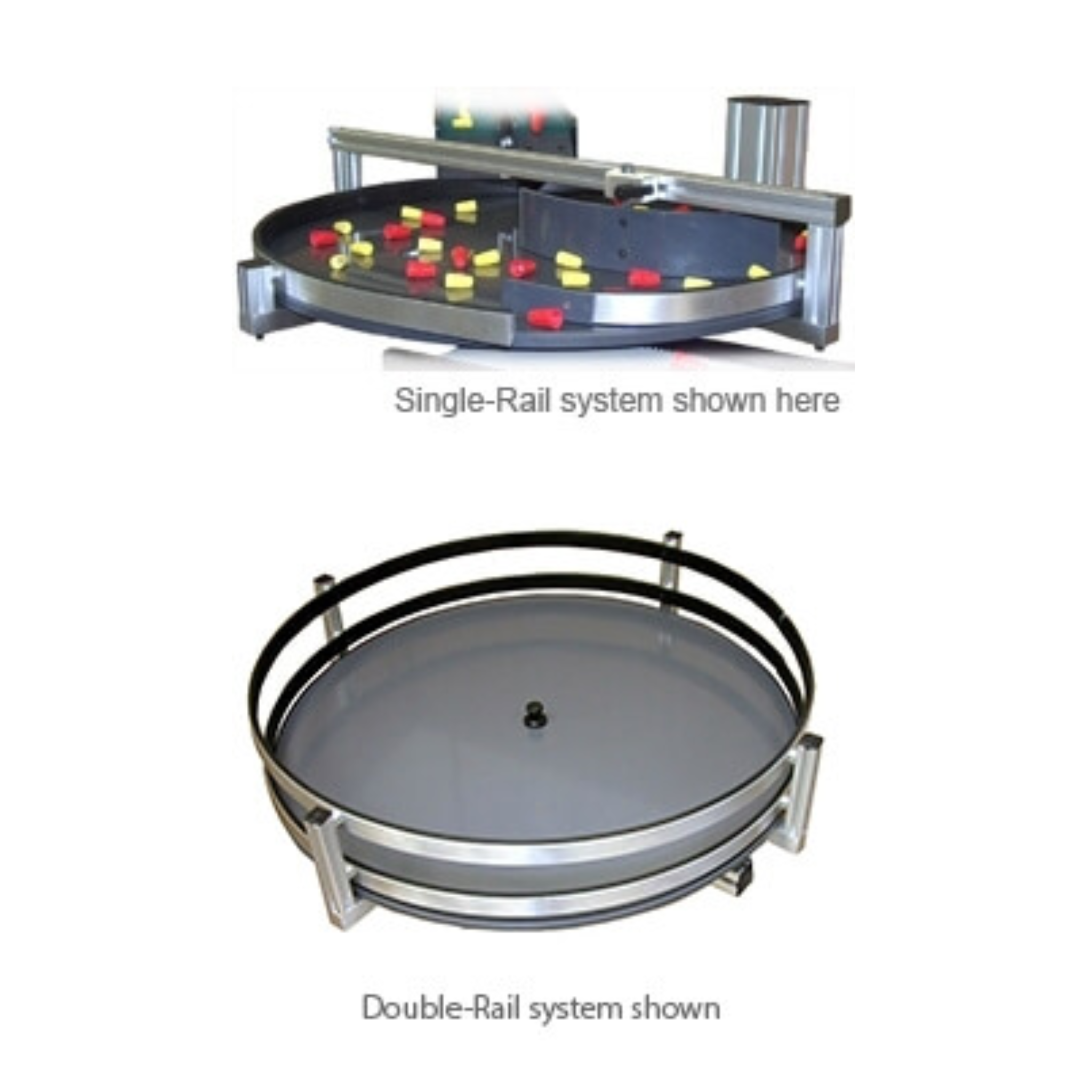 24インチ回転テーブルアキュムレーター（RTA）