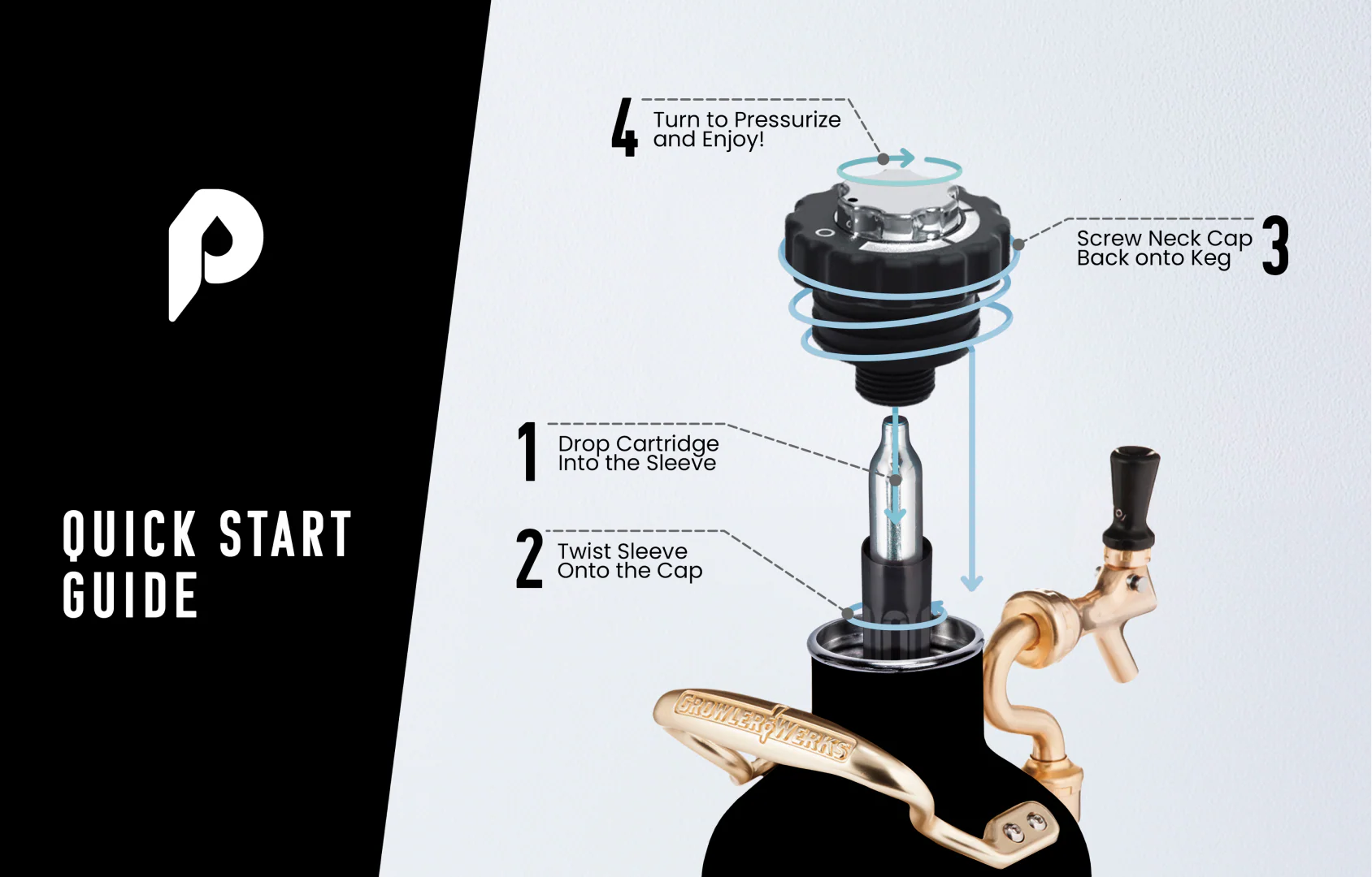 uKeg Pro 128oz (4 units per case)